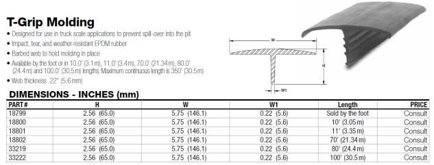 barbed t-grip rubber molding
